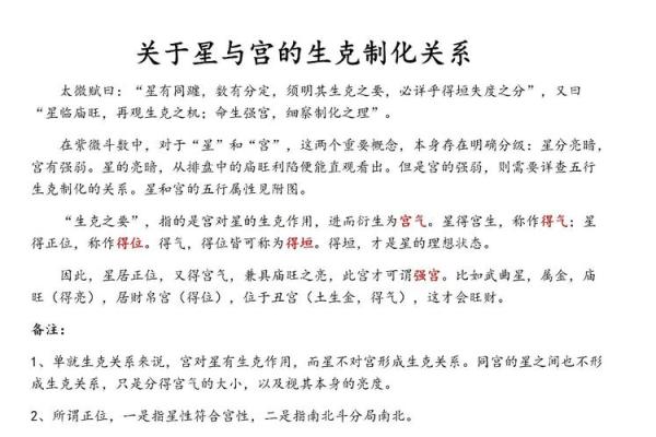 紫薇斗数阴阳五行生克制化