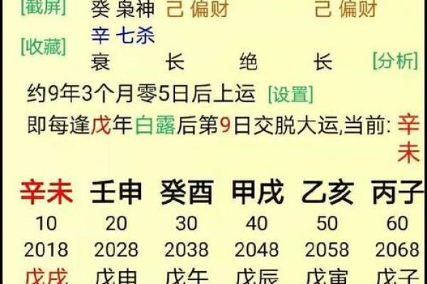 怎么给自己算命,怎样给自己算命运