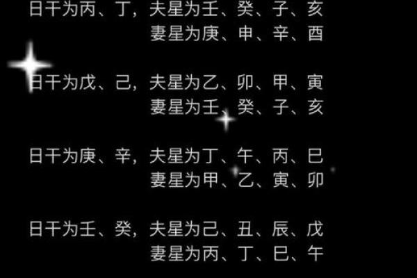算命看配偶长相