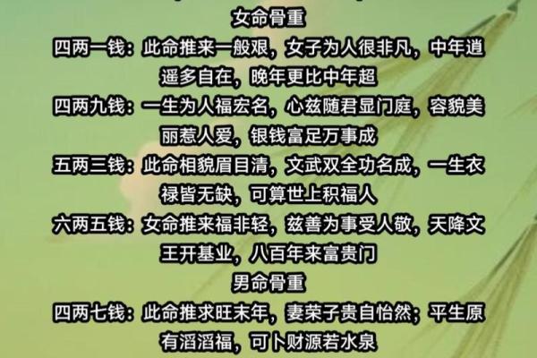 称骨算命女3.1