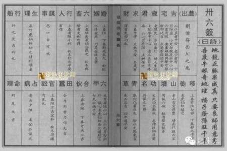 佛祖灵签1一100签详解大全