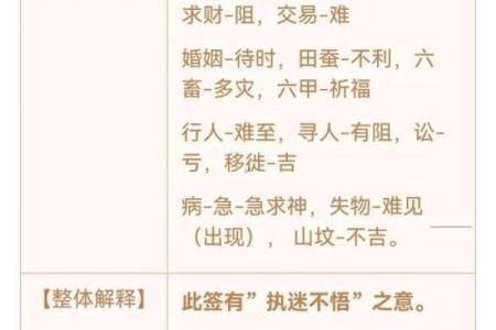 月老灵签最后一签