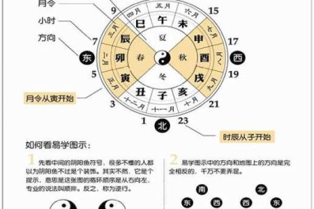 八字算命里哪些命格的男生适合谈姐弟恋