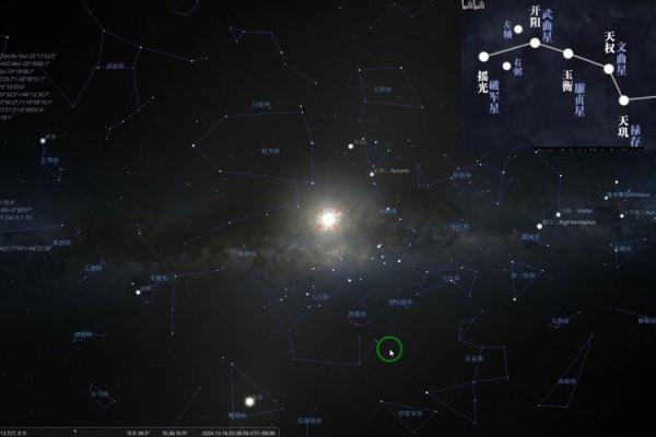 紫薇斗数流星