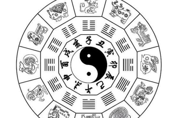 紫薇斗数+天煞