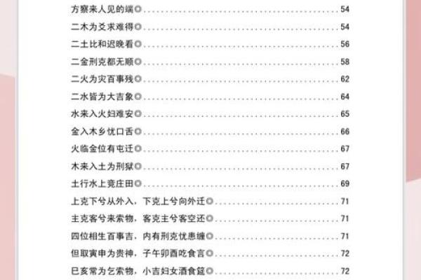金口诀排好盘后怎么看