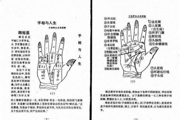 手型算命：你是什么手型？