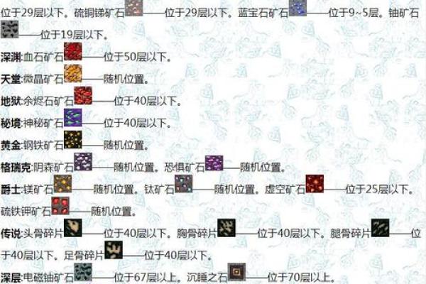我的世界算命先生在哪