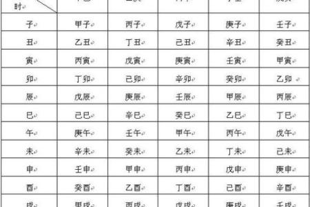 周公算命大全查询免费测试