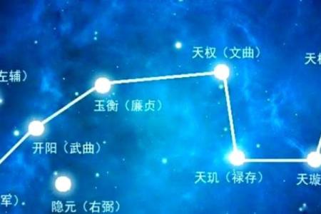 紫薇斗数刑伤
