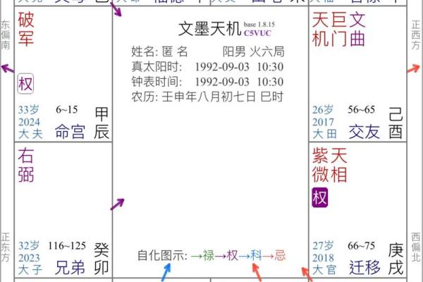 紫薇斗数看丢东西