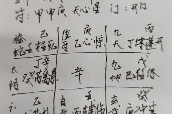 幸运八字算命