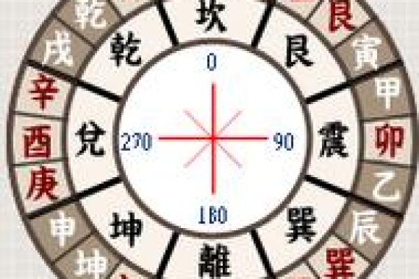 胎记算命介绍