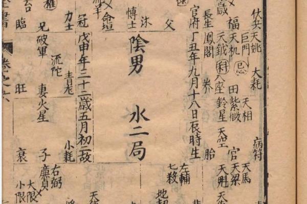 紫薇斗数限夫