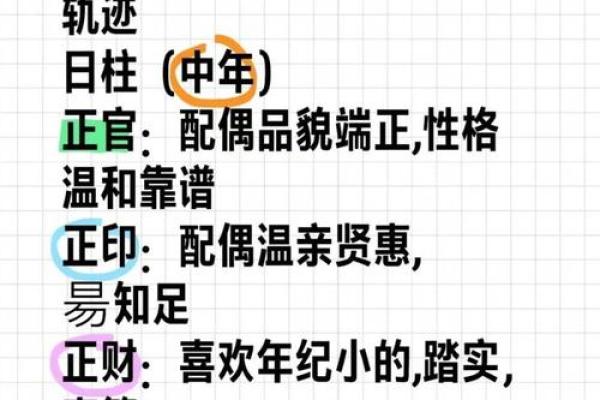 算命可以告诉别人吗 算命是否可以透露给他人
