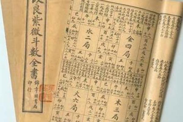 李隆基紫薇斗数