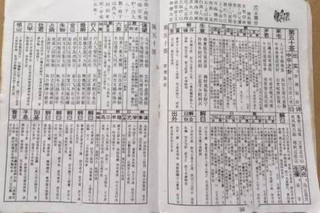 佛祖灵签福气