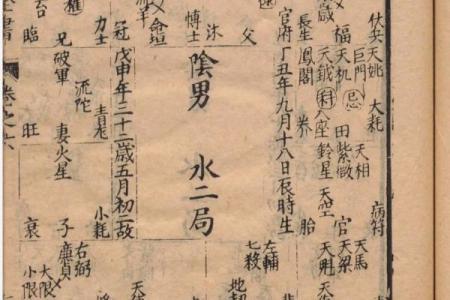 紫薇斗数限夫