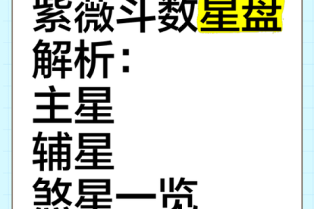 紫薇斗数煞星都有哪些