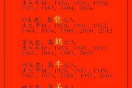 算命先生狗年出生的命运