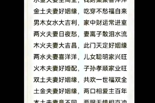 民间面相算命顺口溜