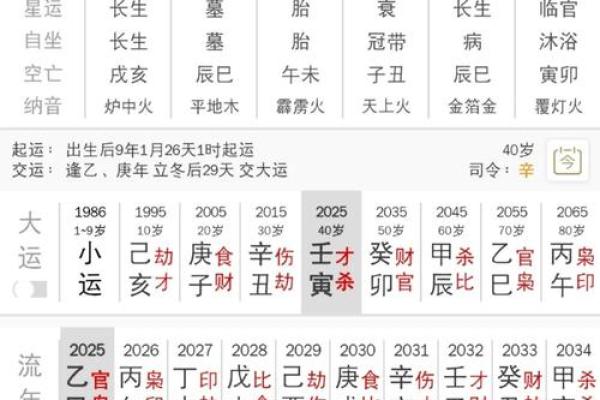 算命的说岁升官好
