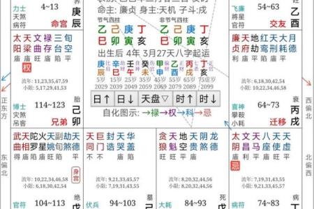 紫薇斗数怎么看官运