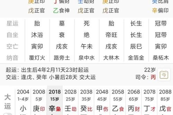汴梁命理｜从八字算命教你预见自己一生的财运