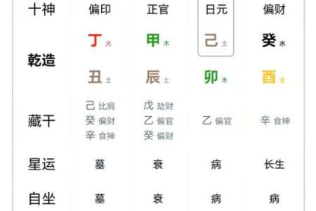 周易算命软件