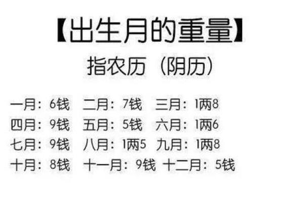 免费算命生几个子女公式