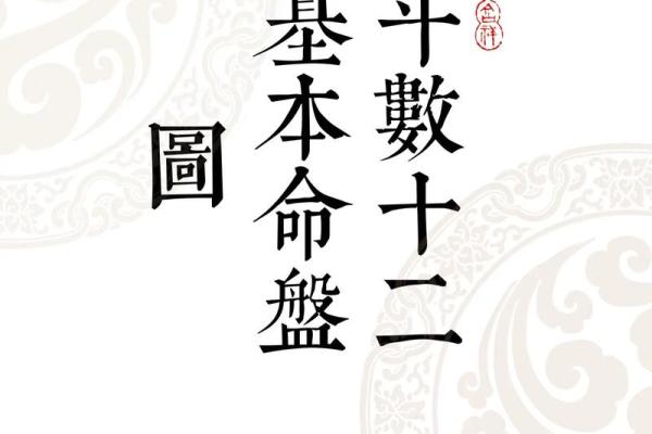 紫薇斗数立太极