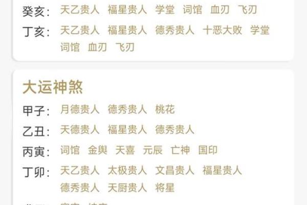 八字排盘易卜,四柱八字排盘详解析