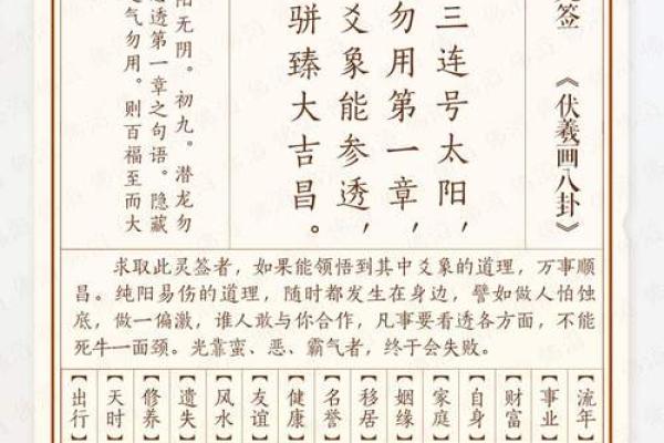 鸡足灵签解签玖拾伍签