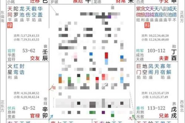 免费紫薇命运斗数