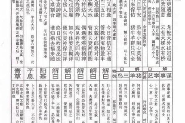 圣地圣母灵签解签大全