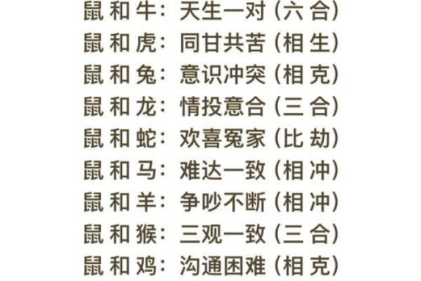 十二生肖算命婚姻配对准吗