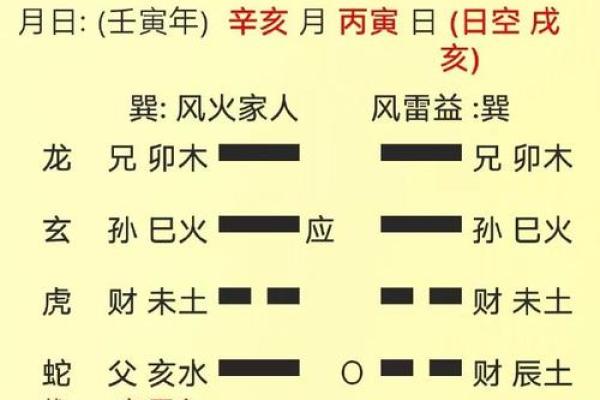 算命的说有大财是指多少钱