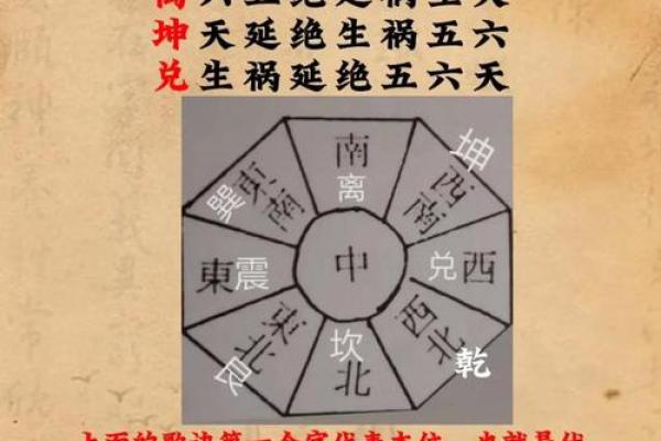 农村平房住宅不得不知的风水禁忌有哪些？