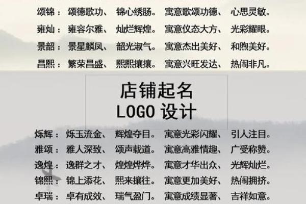 名字风水_屏字用做人名字好吗
