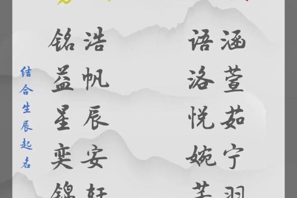 名字风水_屏字用做人名字好吗
