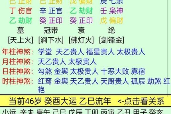 在线八字查询是童子命 要请师傅再看一次
