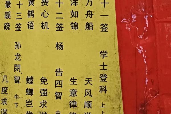 文昌帝君灵签第73签