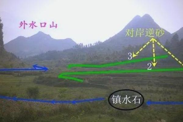 如何看坟地风水，坟地如何选择