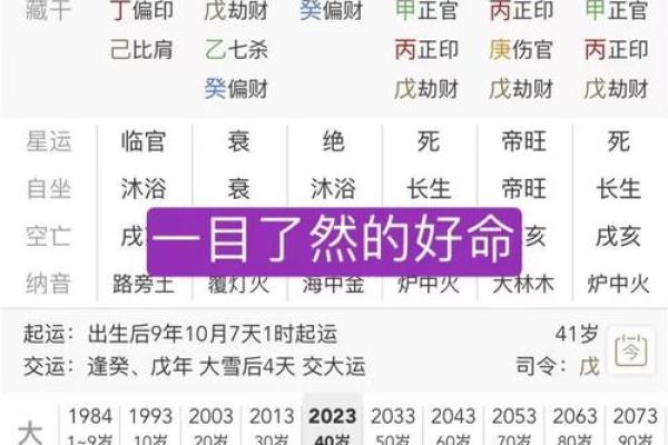 免费算八字格局