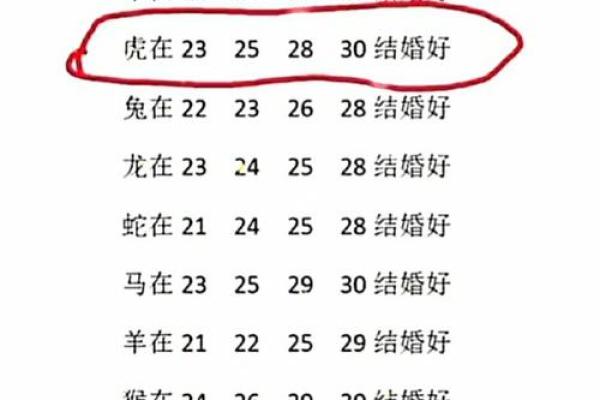 生肖羊的姓名配对大全 羊生肖配对婚姻配对？