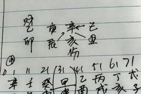 免费算命生几个子女公式