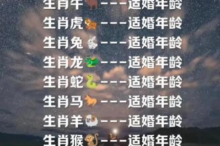 婚姻属相配对，婚姻属相配对大全很准