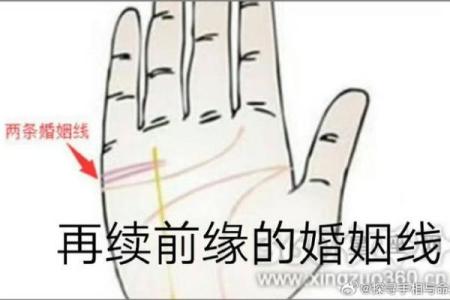 看手相算命图解女性右手 婚姻线怎样才算好