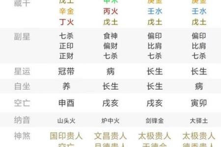 风水金命的人和什么命人最合适水命吗