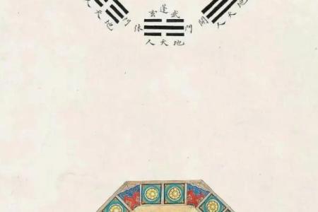 紫薇斗数88